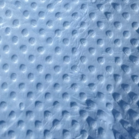 Coffret essentiel minky